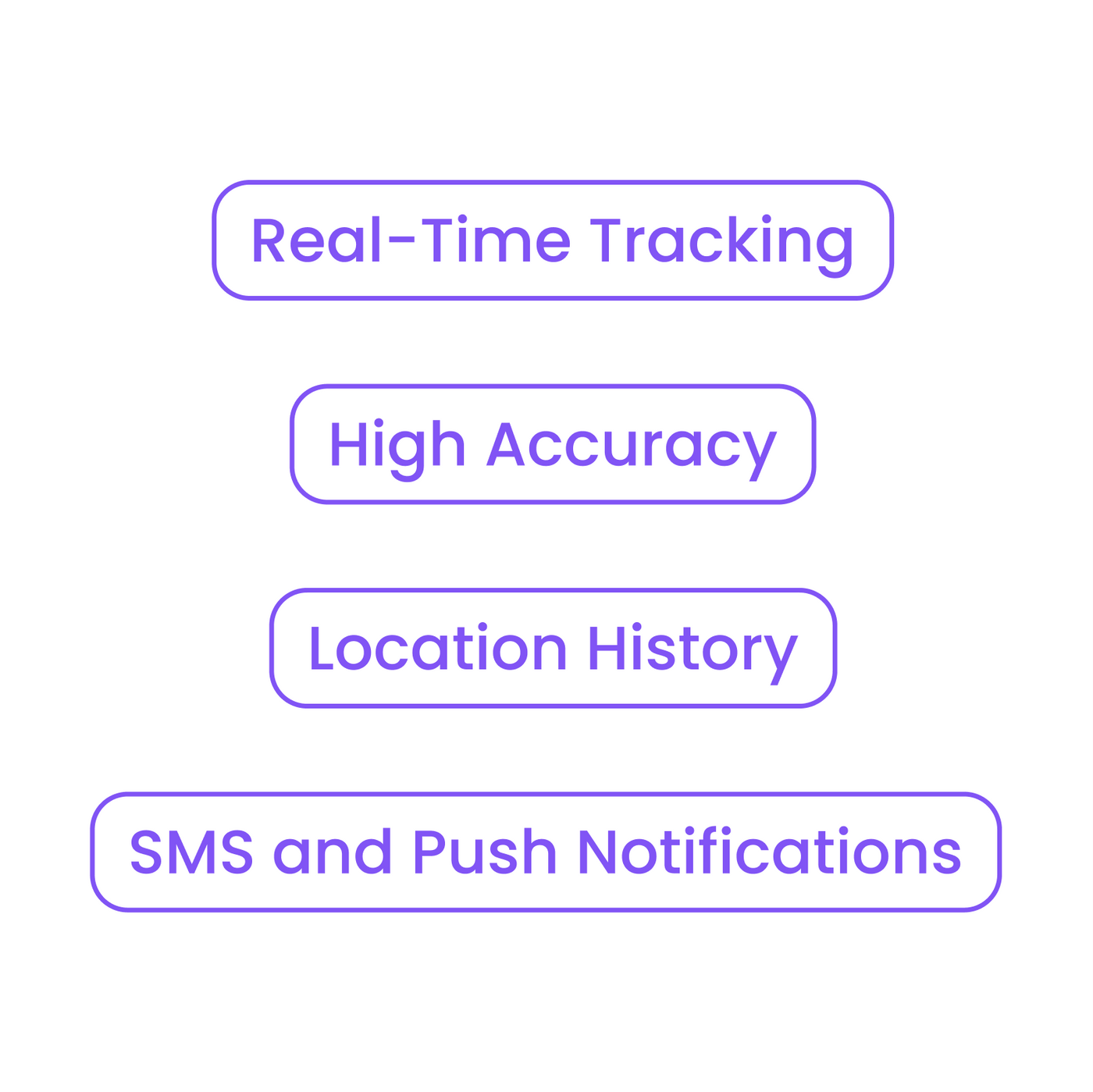 GEGO GPS Service Plan